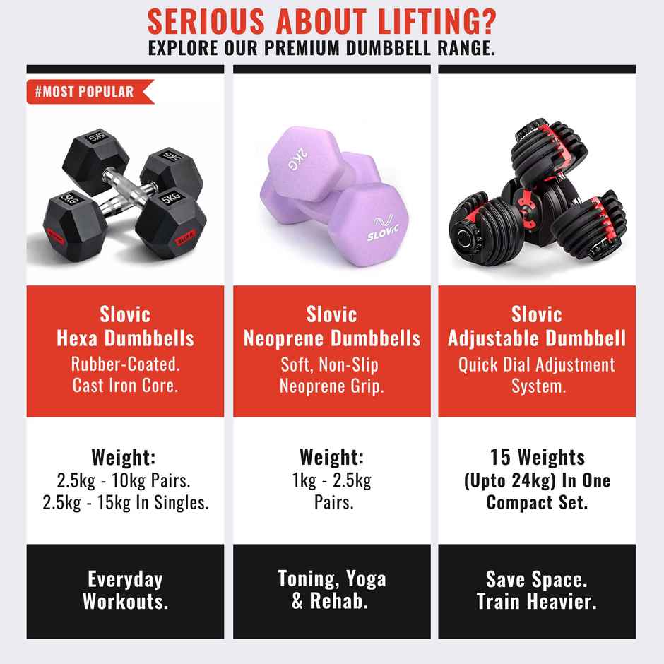 Slovic PVC Dumbbell Set (5 kg X 2) | Black | for Weightlifting & Home Gym | Non-Slip Coated Handle