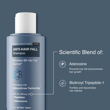 Bare Anatomy Anti Hair Fall Shampoo For Women & Men