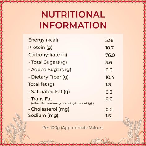 Aashirvaad Atta - Superior MP Whole Wheat, No Maida | Pouch