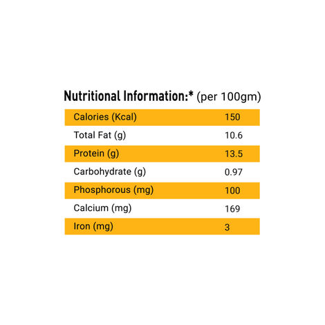 Eggoz Protein Rich Farm Fresh White Eggs