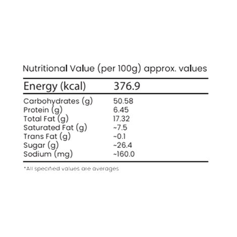 Lakeview Milkbar Double chcocolate brownies