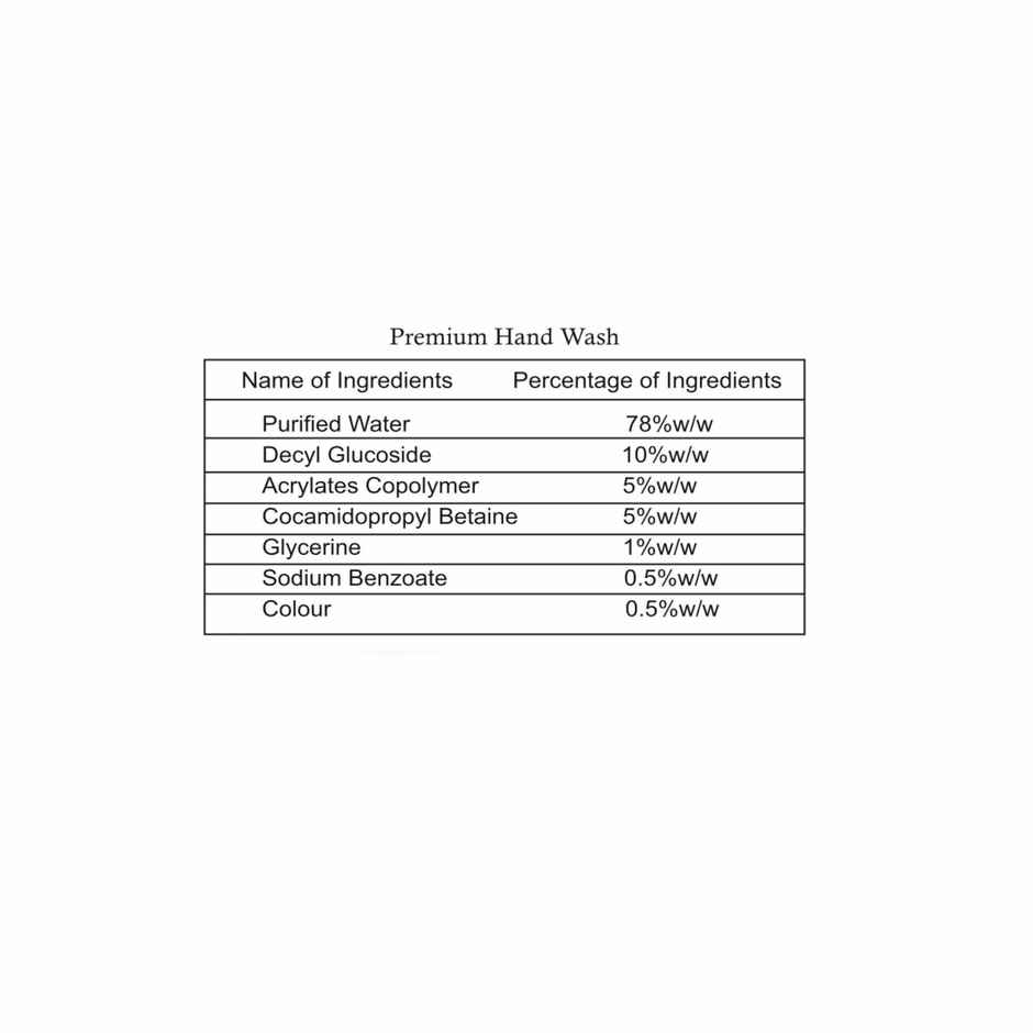 Rpure Way Pure Hand Wash