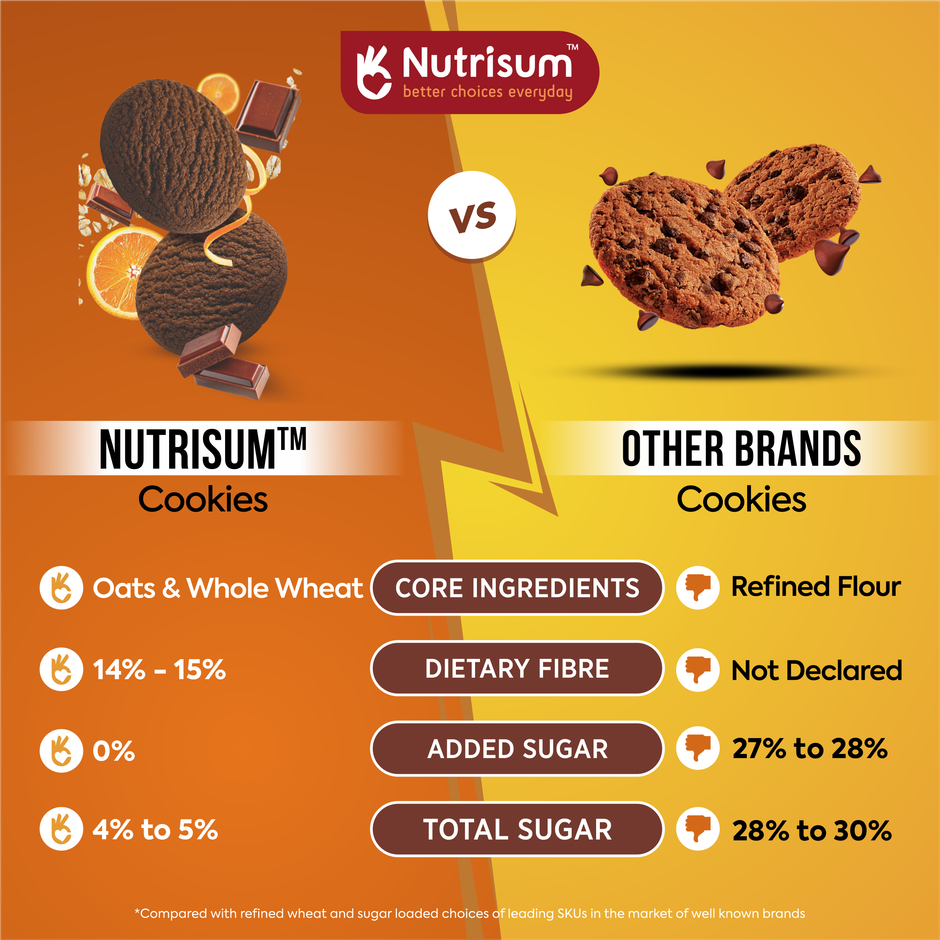 Nutrisum Oats Cookies - No Added Sugar - Chocolate Orange