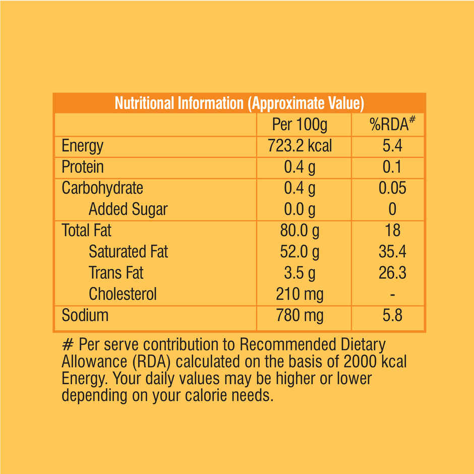 Heritage Table Butter