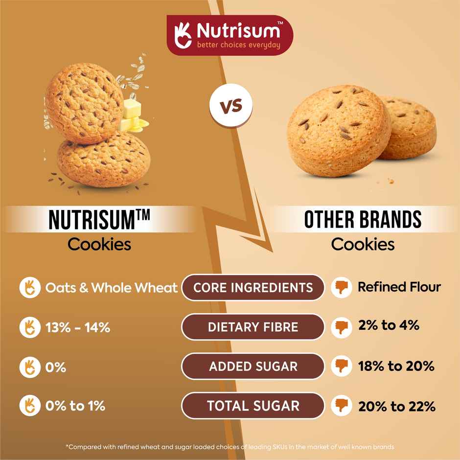 Nutrisum Oats Cookies- No Added Sugar | Jeera Butter