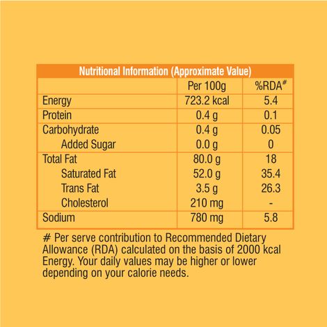 Heritage Table Butter