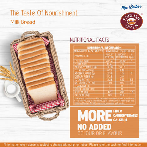 English Oven Milk Bread