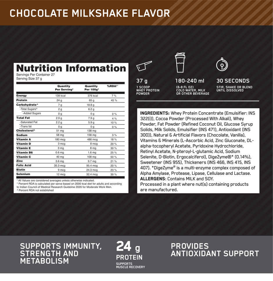 Optimum Nutrition Performance Whey Protein Powder - 24g Protein | Chocolate Milkshake