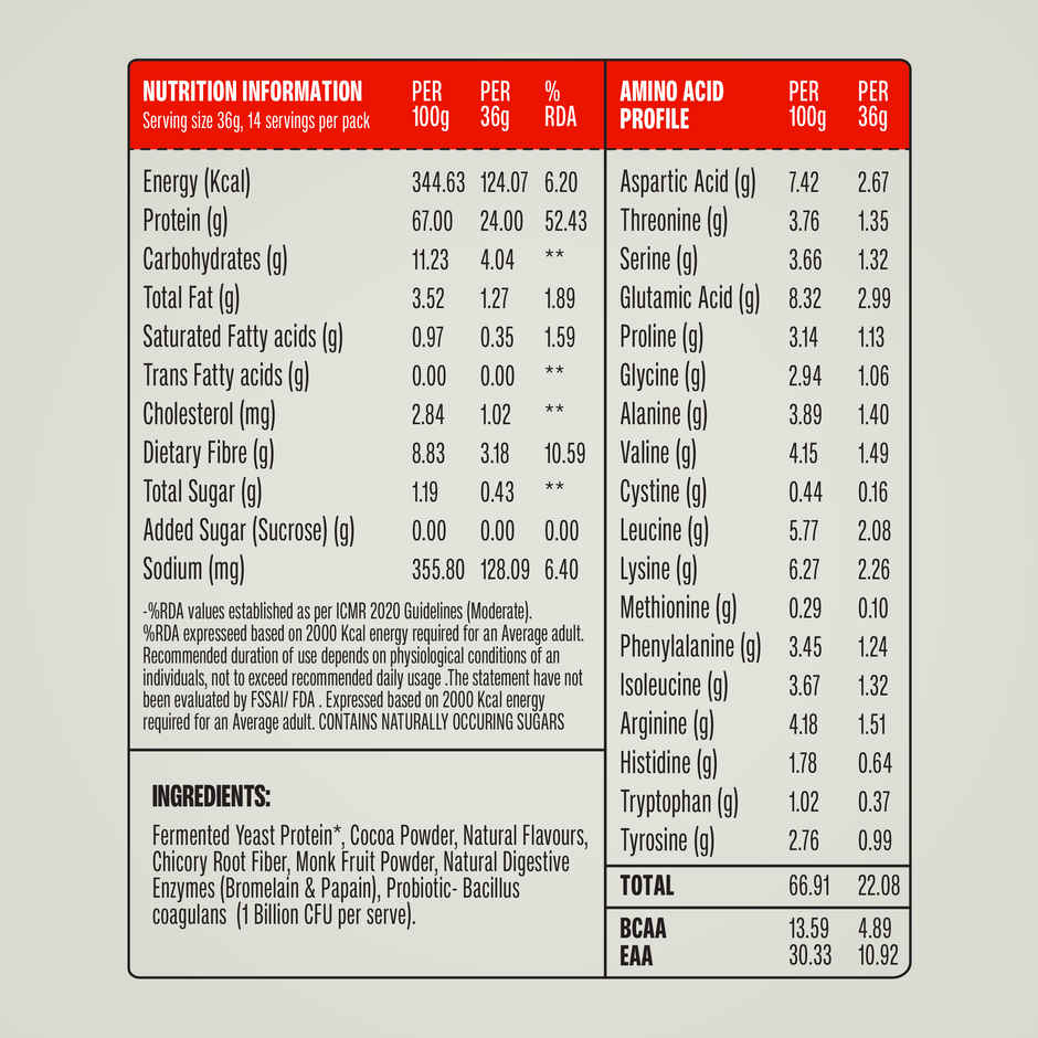 SUPERYOU Pro Chocolate Fermented Yeast Protein Isolate | 24g Protein per Scoop