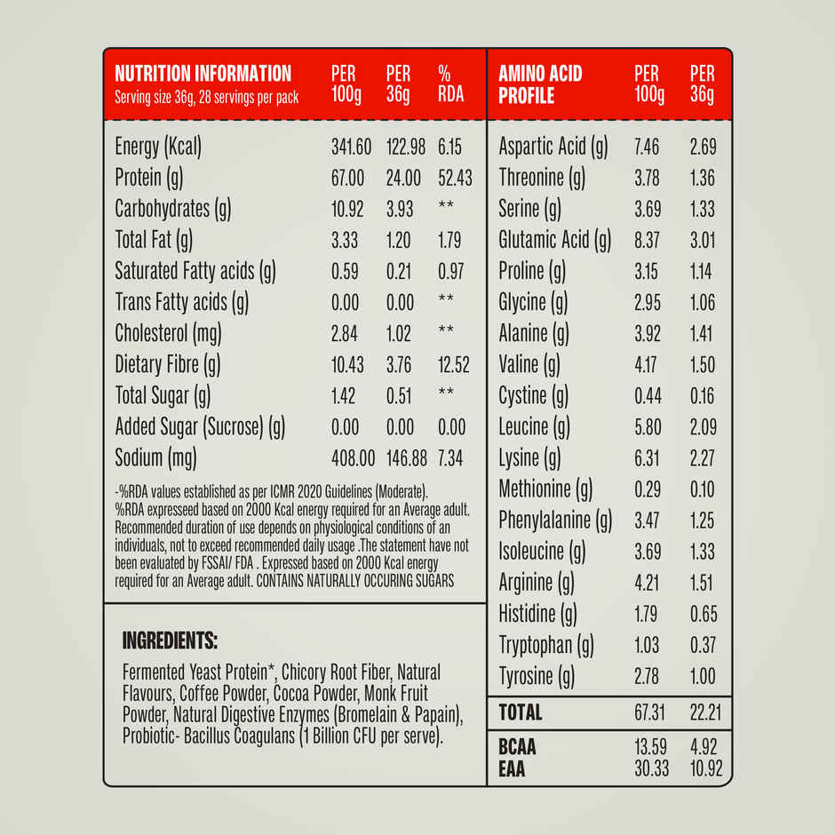 Superyou Pro Fermented Yeast Protein- Coffee | 24G Protein Per Scoop (1kg) & Superyou Pro Micronised Creatine Monohydrate | 33 Servings | Unflavoured (100g) Combo