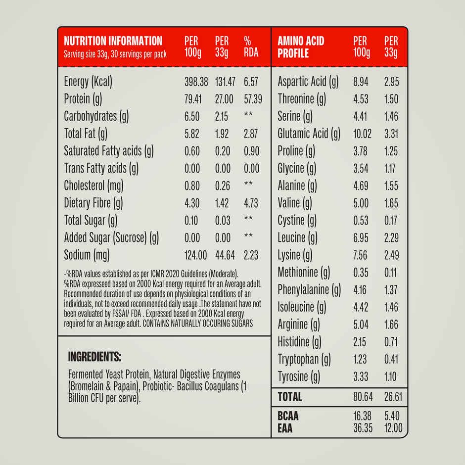 Superyou Pro Fermented Yeast Protein | Unflavoured | 26g Protein Per Scoop Combo  
