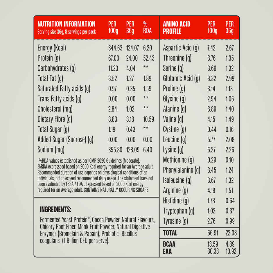 SuperYou Pro Fermented Yeast Protein- Chocolate | 24g Protein per sachet
