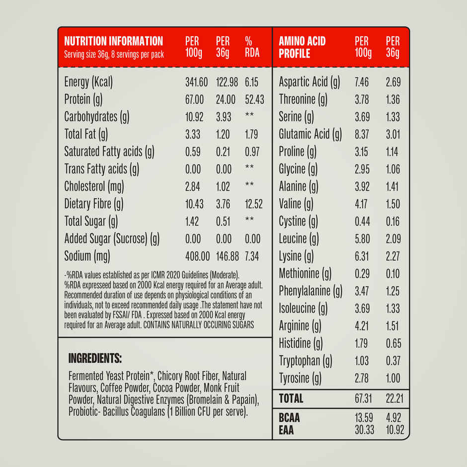 SuperYou Pro Fermented Yeast Protein- Coffee | 24g Protein Per Sachet