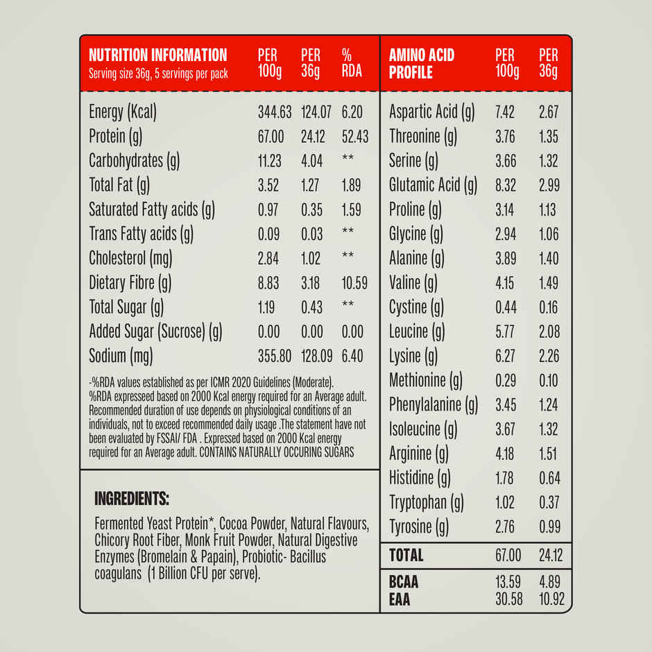 SUPERYOU Pro Chocolate Fermented Yeast Protein Satchets | 24g Protein