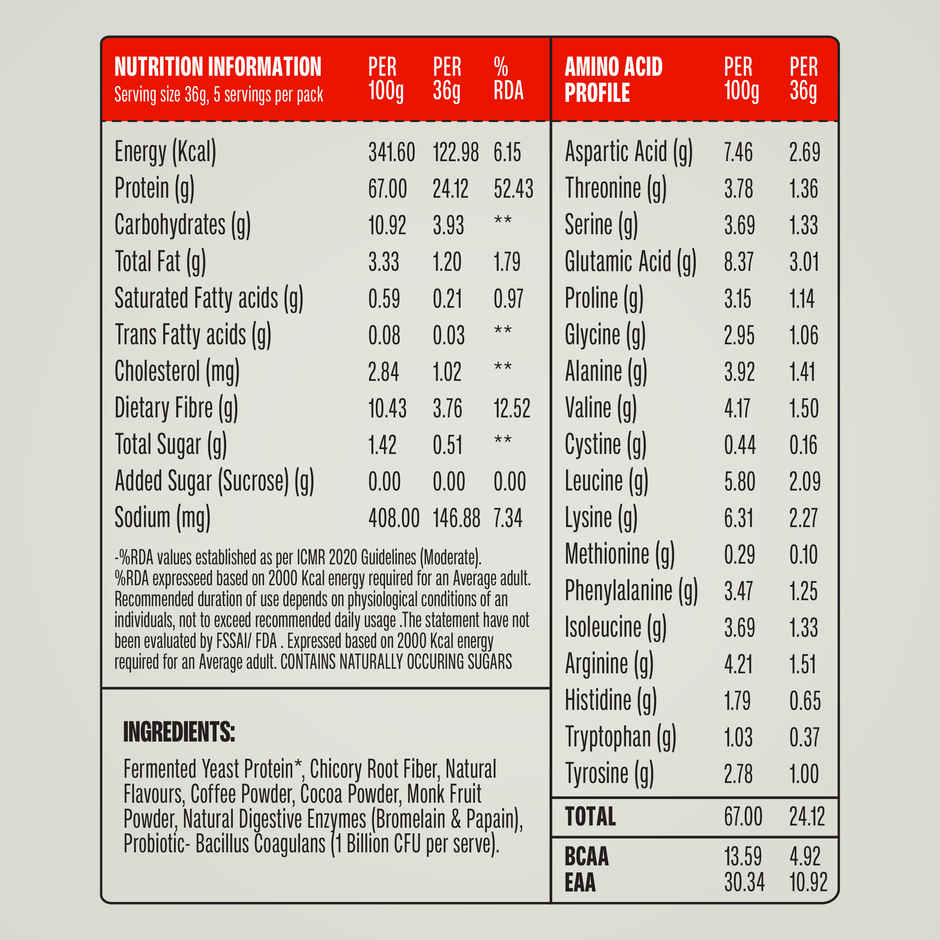 SUPERYOU Pro Cold Coffee Fermented Yeast Protein Satchets | 24g Protein