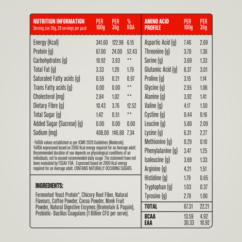 SuperYou Pro Fermented Yeast Protein- Coffee | 24g Protein | 4.92g BCAA