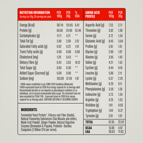 SuperYou Pro Fermented Yeast Protein- Assorted Box | 24g Protein per sachet