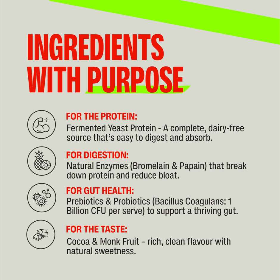 SuperYou Pro Fermented Yeast Protein- Assorted Box | 24g Protein Per Sachet