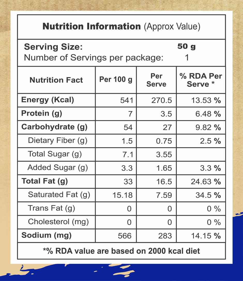 Current Potato Crackers