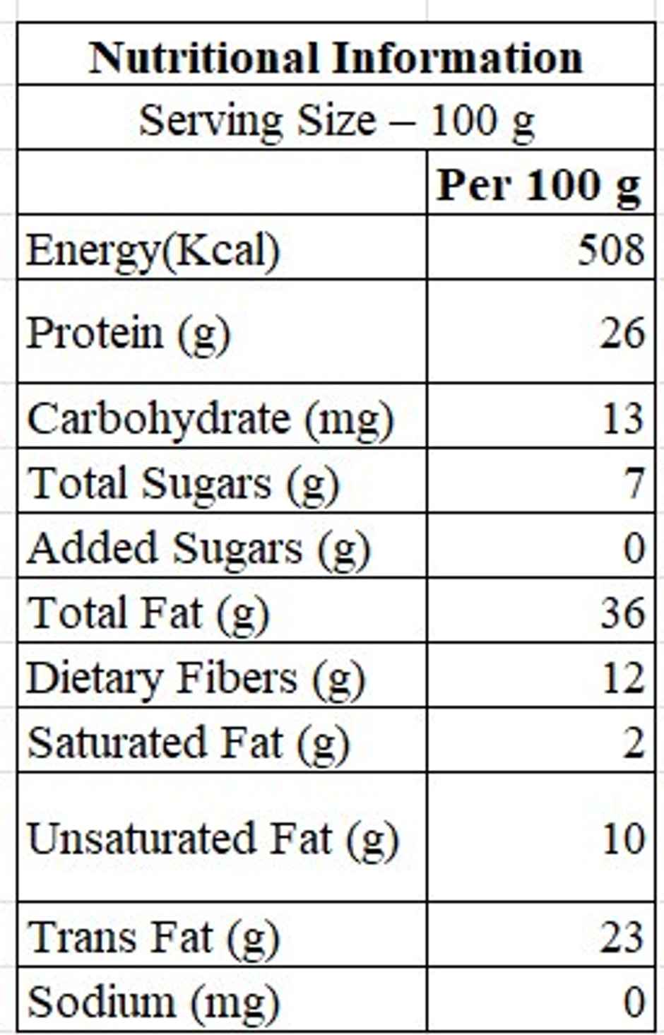 Safe Harvest Pesticide - Free Mustard - Small