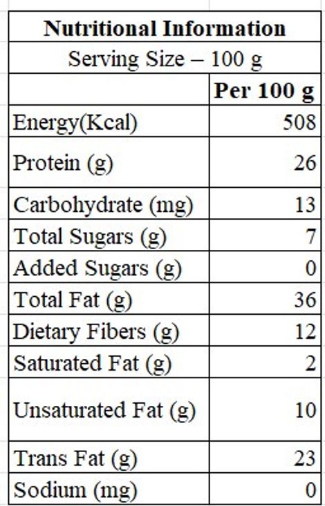Safe Harvest Pesticide - Free Mustard - Small