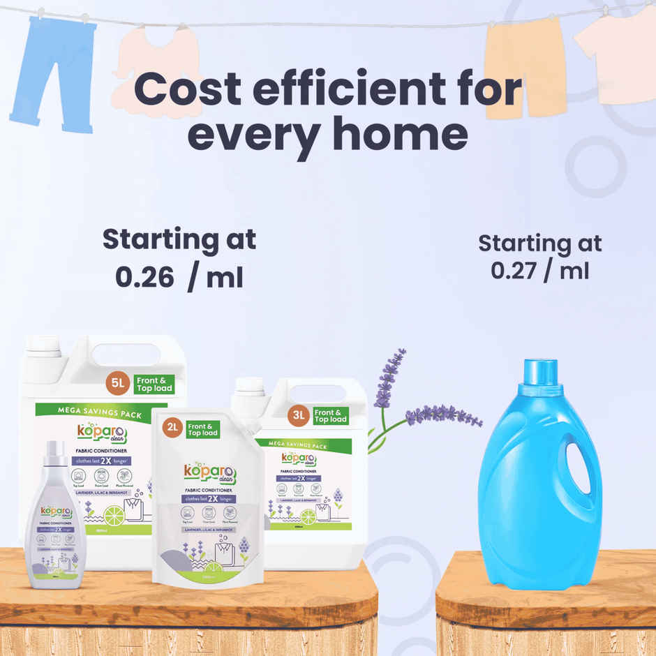 Koparo Clean After Wash French Lavender Fabric Conditioner | 100% vegan