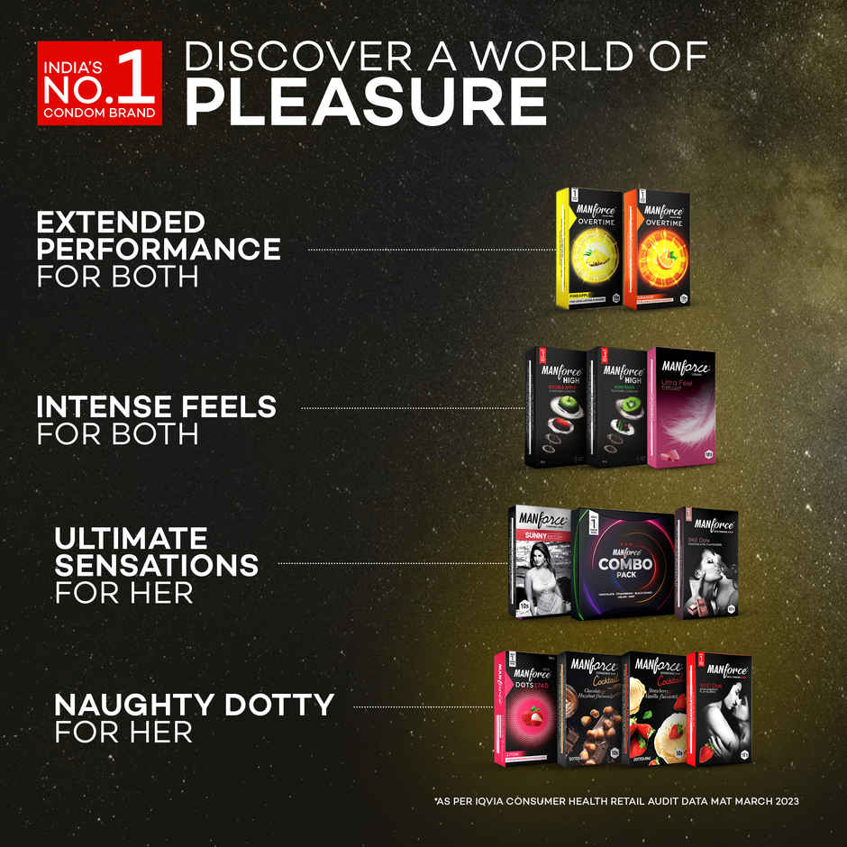 Manforce Dotted Delay Condoms With Benzocaine 4.5% (Pineapple Flavor)