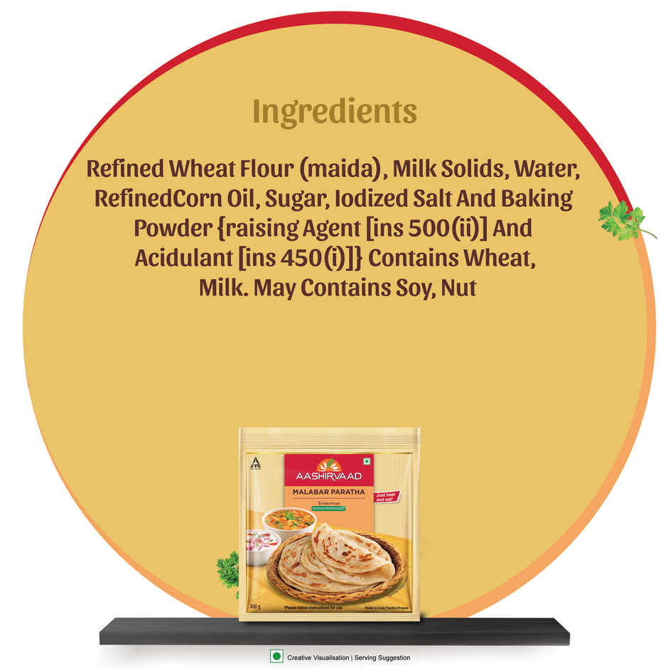 Aashirvaad Malabar Paratha (Heat & Eat) (330g) & Itc Master Chef Chicken Seekh Kebab | High In Protein | No Added Preservatives | Microwave Friendly (500g) Combo