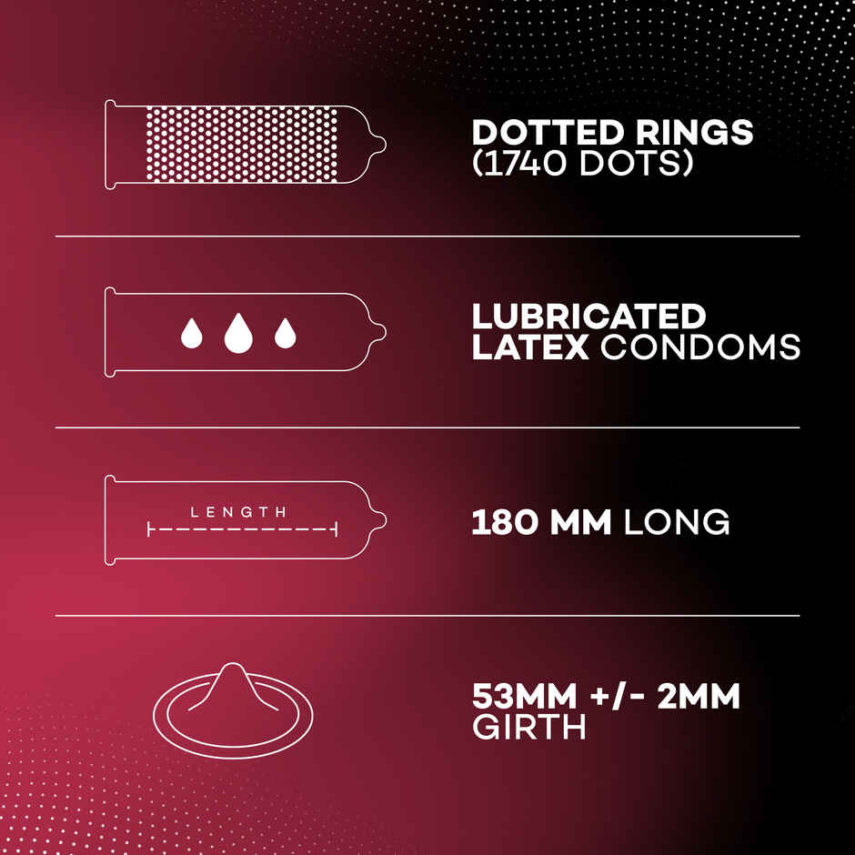 Manforce Extra Dotted | 1740 Dots Litchi Flavoured Condoms