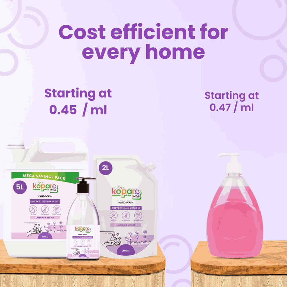 Koparo Natural Moisturising Hand Wash Paraben Free