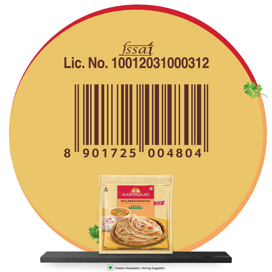 Aashirvaad Malabar Paratha (Heat & Eat) (330g) & Itc Master Chef Chicken Malai Seekh Kebab (400g) Combo