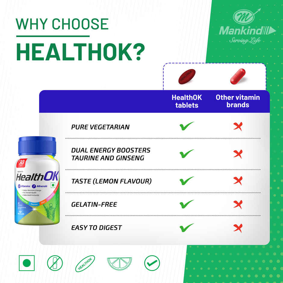HealthOK Men Multivitamins With Natural Ginseng and Taurine