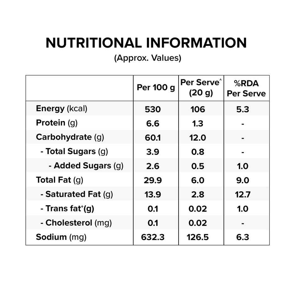 Bingo! Mad Angles Tomato Madness