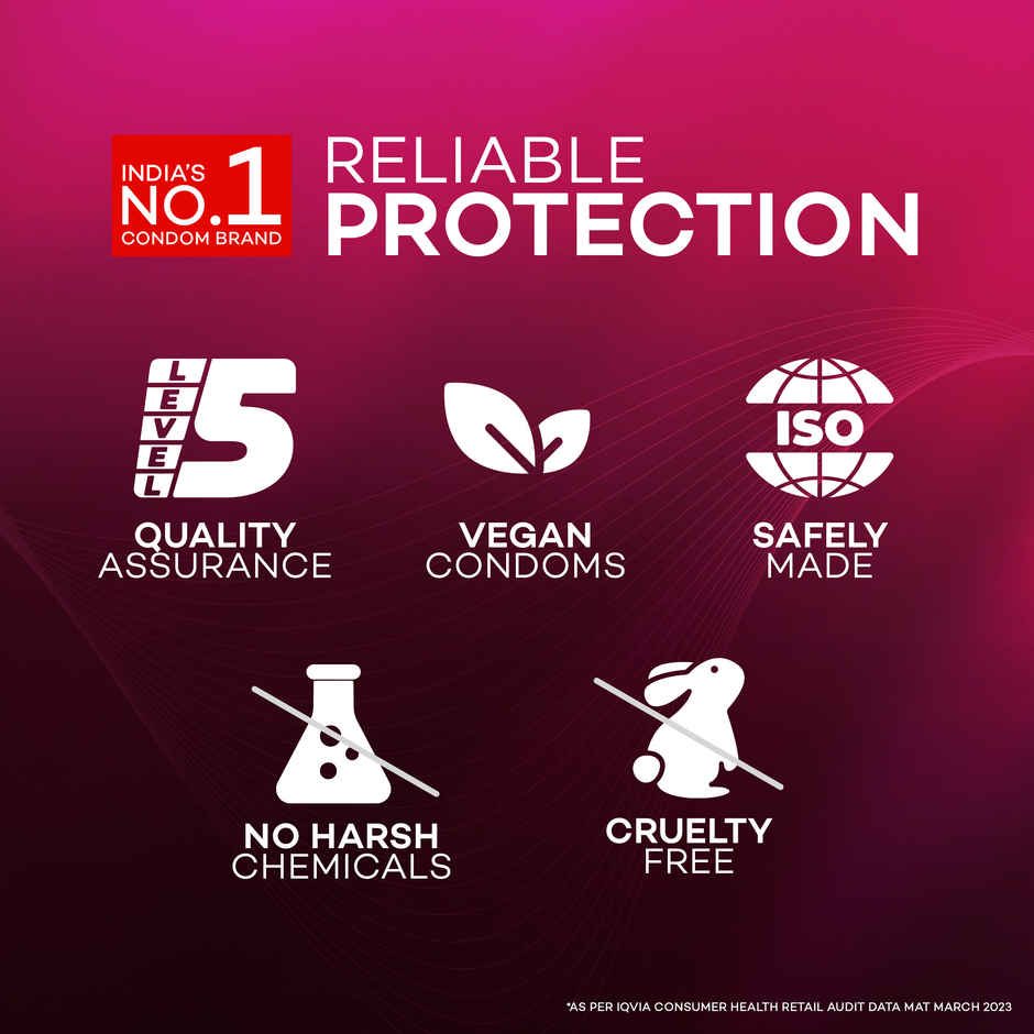 Manforce Ultra Feel Super Thin Bubble Gum Flavoured Condom With Thickness Of 0.05mm