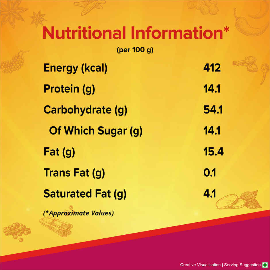 Aashirvaad Kashmiri Mirch Powder