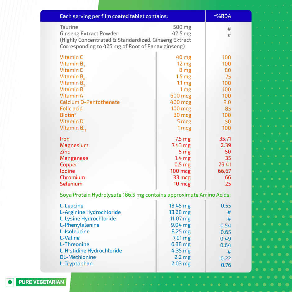 HealthOK Men Multivitamins With Natural Ginseng and Taurine