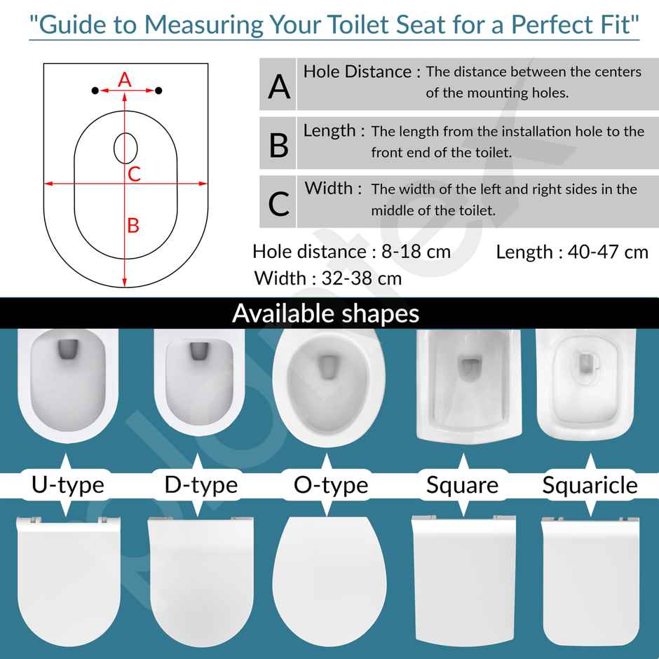 Plantex Toilet Seats | Polypropylene (PP) | White