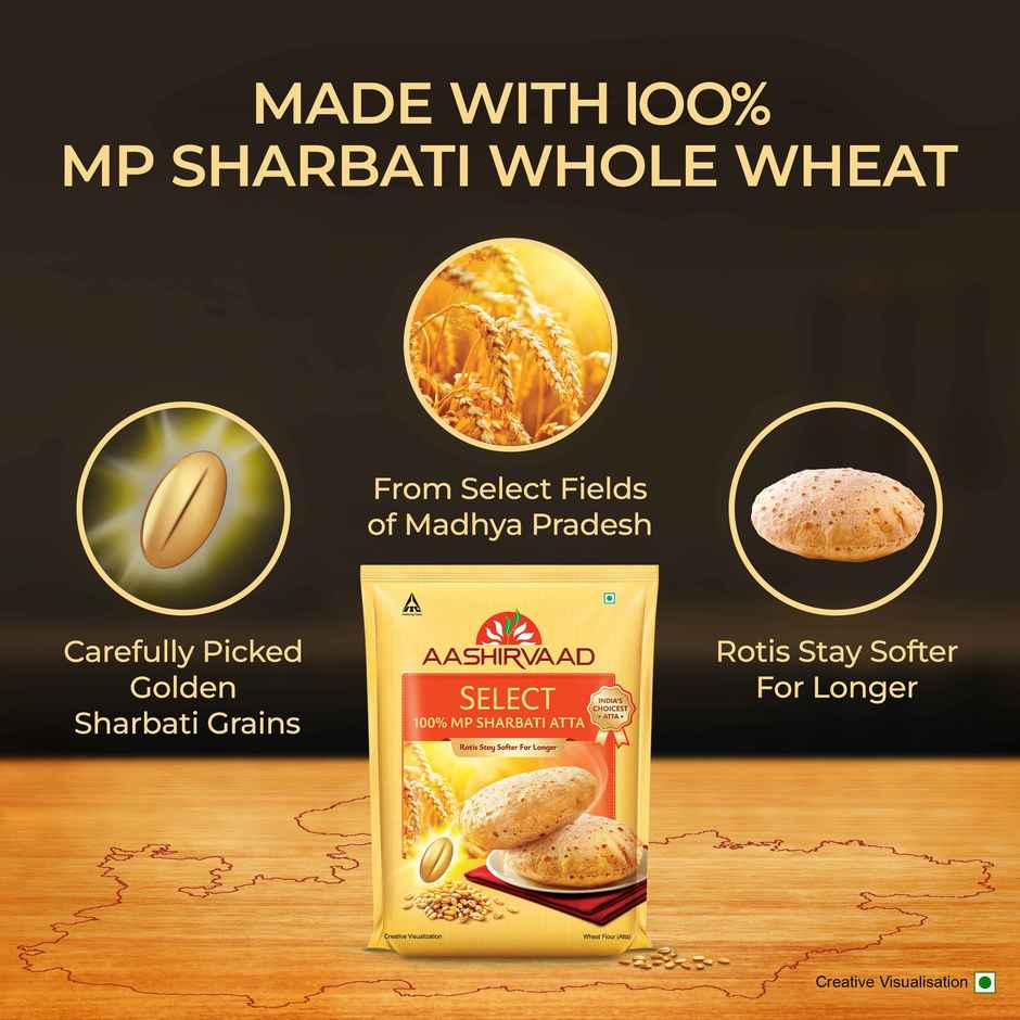 Aashirvaad Select | 100% MP Sharbati Wheat Atta for Soft Makhmali Rotis Combo