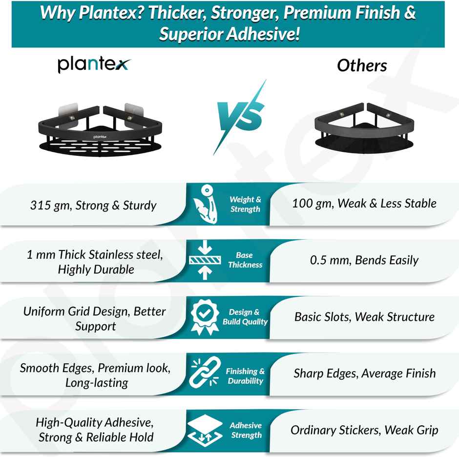 Plantex Bathroom Corner Rack/Shelfs | Aluminium - Stainless Steel | Black | 8 x 8 inch