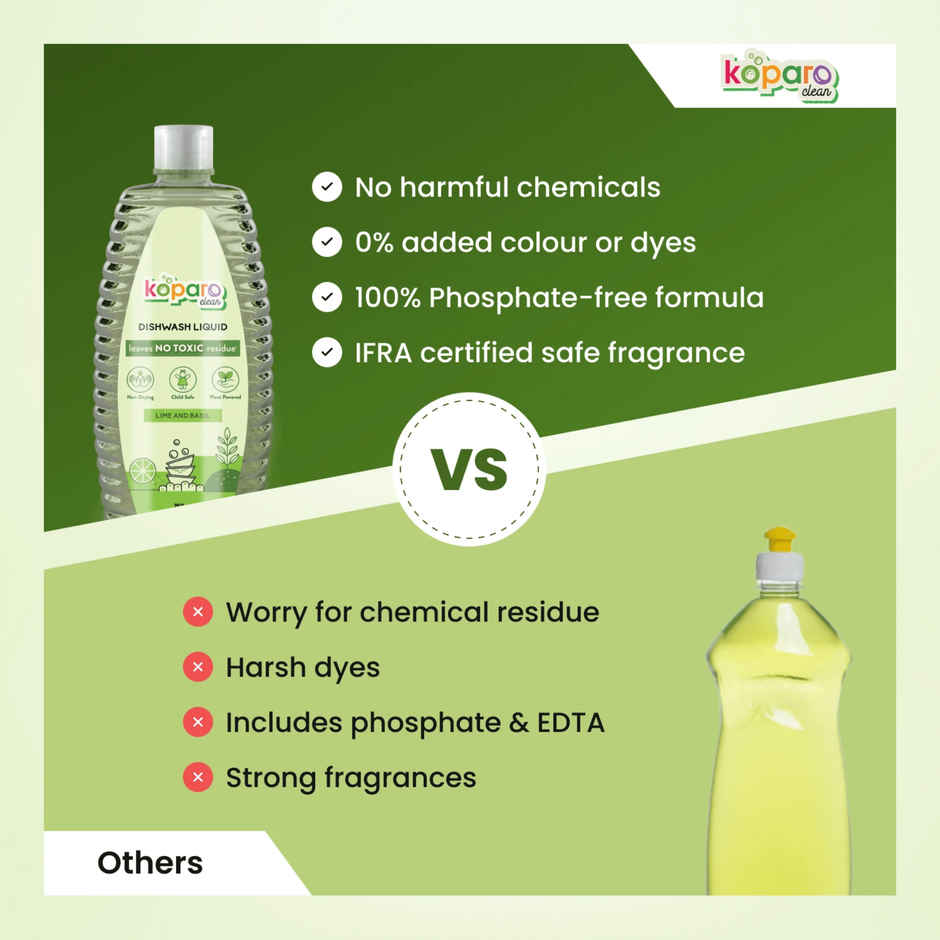 Koparo Clean Natural Tough Grease Removal Dishwash Liquid