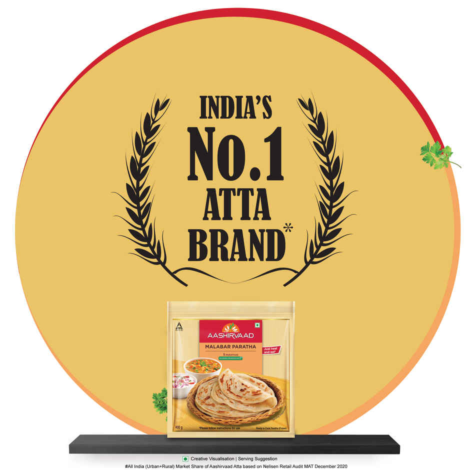 Aashirvaad Malabar Paratha