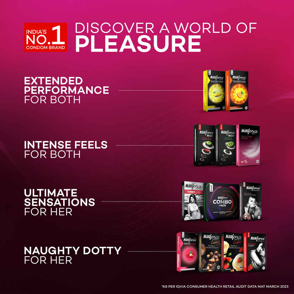 Manforce Ultra Feel Super Thin Bubble Gum Flavoured Condom With Thickness Of 0.05mm