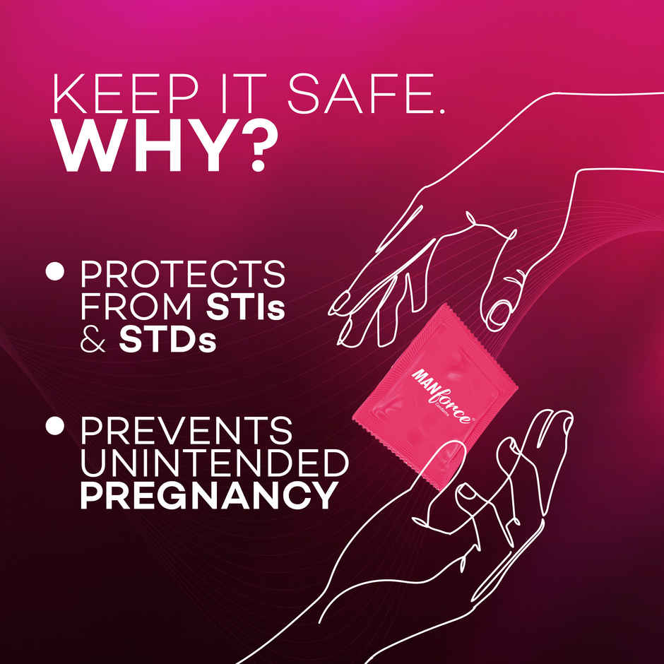 Manforce Ultra Feel Super Thin Bubble Gum Flavoured Condom With Thickness Of 0.05mm