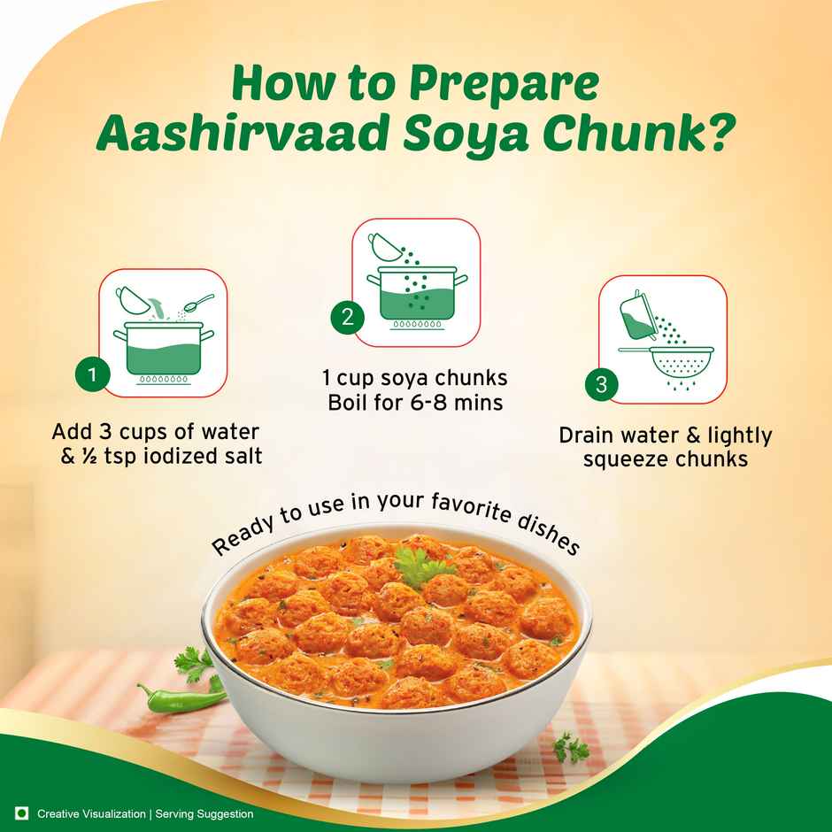 Aashirvaad Mini Soya Chunks