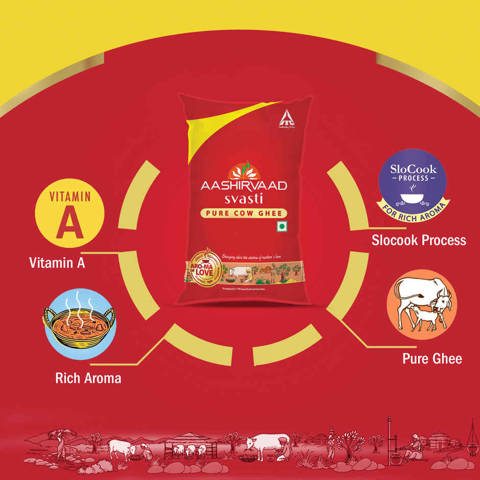 Hatsun Curd Pouch (500g) & Aavin Premium Full Cream Fresh Milk (Pouch) (500ml) & Baidyanath Honey | Zero Added Sugar (50g) & Parrys White Label Sugar (1kg) & Aashirvaad Pure Cow Ghee, Pouch, Rich Aroma (1l) & Farmley Mix Dry Fruits Panchmeva- Almonds, Cashews, Dates, Black Raisins, Green Raisins (405g) Panchamrit Combo