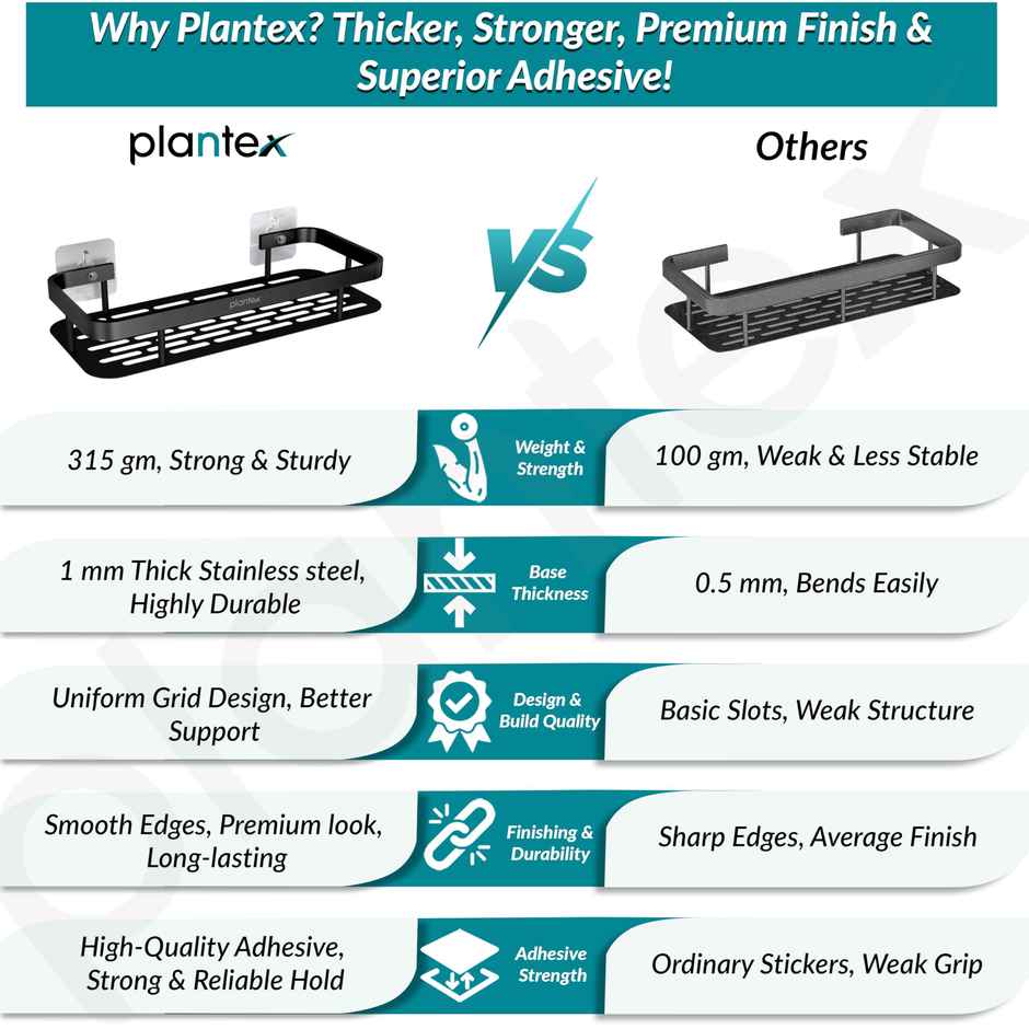 Plantex Bathroom Shelf/Rack | Aluminium | Black | 12 x 5 inch