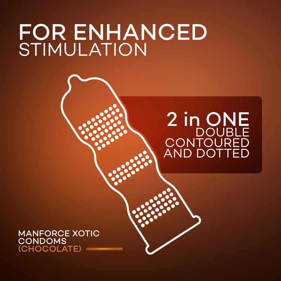 Manforce Xotic 2 in 1 | Contoured, Dotted Chocolate Flavoured Condoms