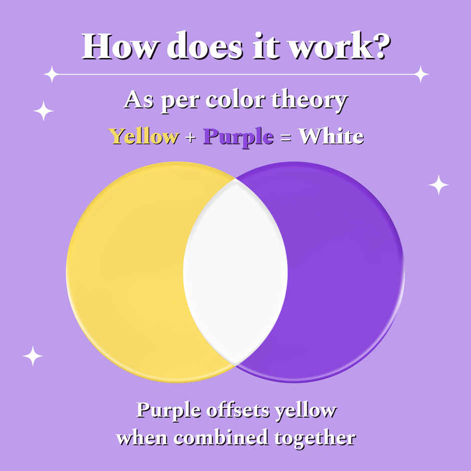 Perfora Purple Magic Teeth Whitening Serum