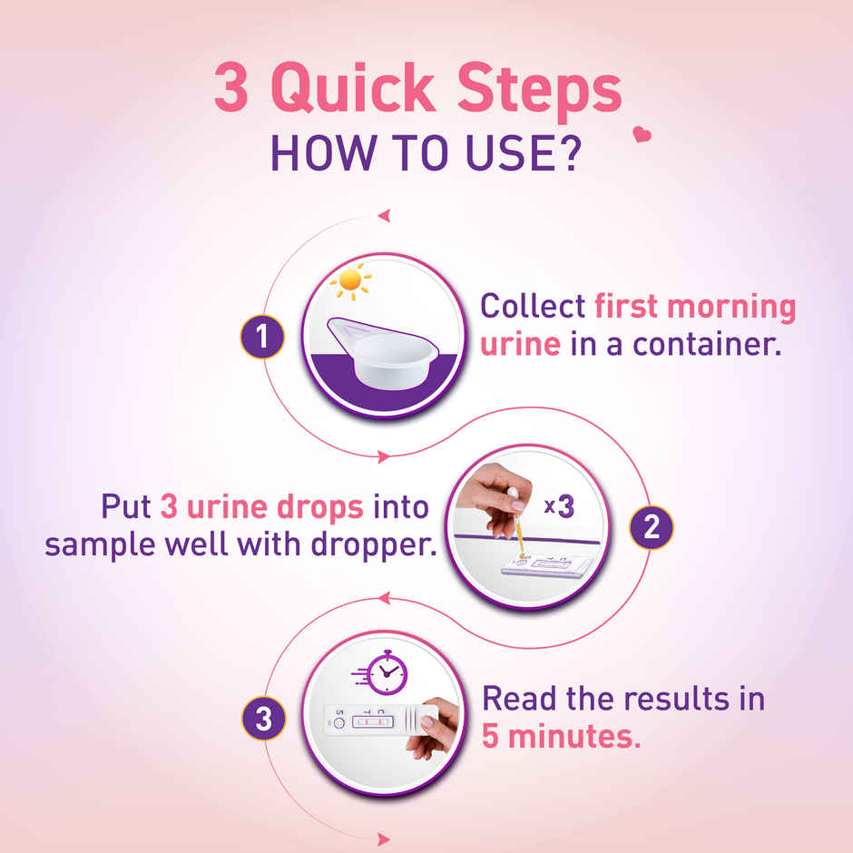 Prega News Value Pack One Step Urine Hcg Pregnancy Test Kit Device