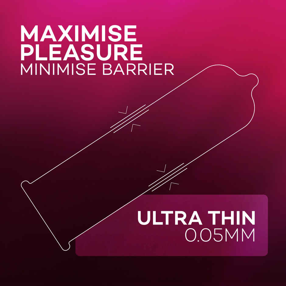Manforce Ultra Feel Super Thin Bubble Gum Flavoured Condom With Thickness Of 0.05mm